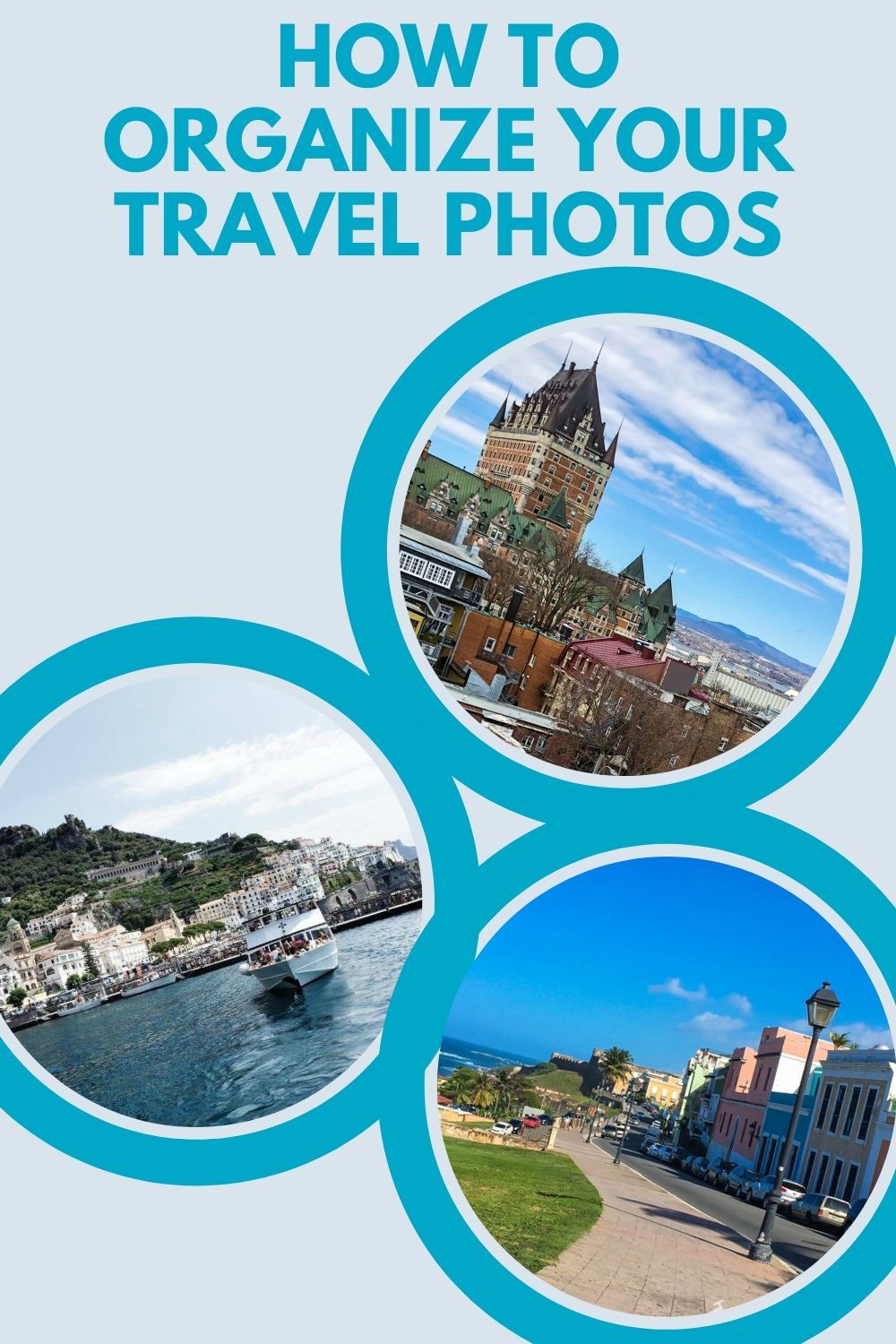 How To Organize Your Travel Photos Family Travel Magazine
